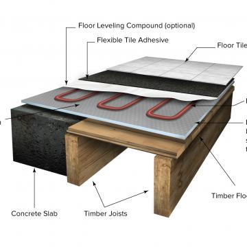 91196228 cd floor renderings drawing 2 low res
